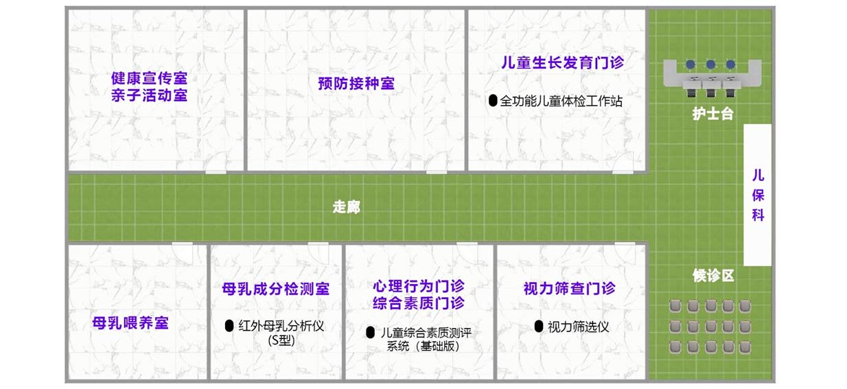 区县级妇幼保健院、综合医院儿保科方案（标准版）