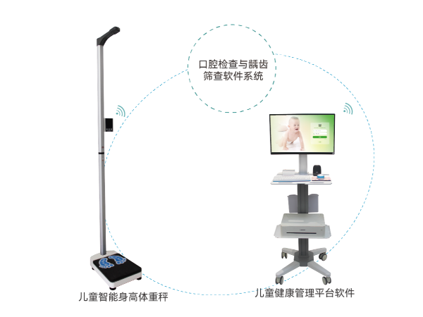 儿童五健筛查方案
